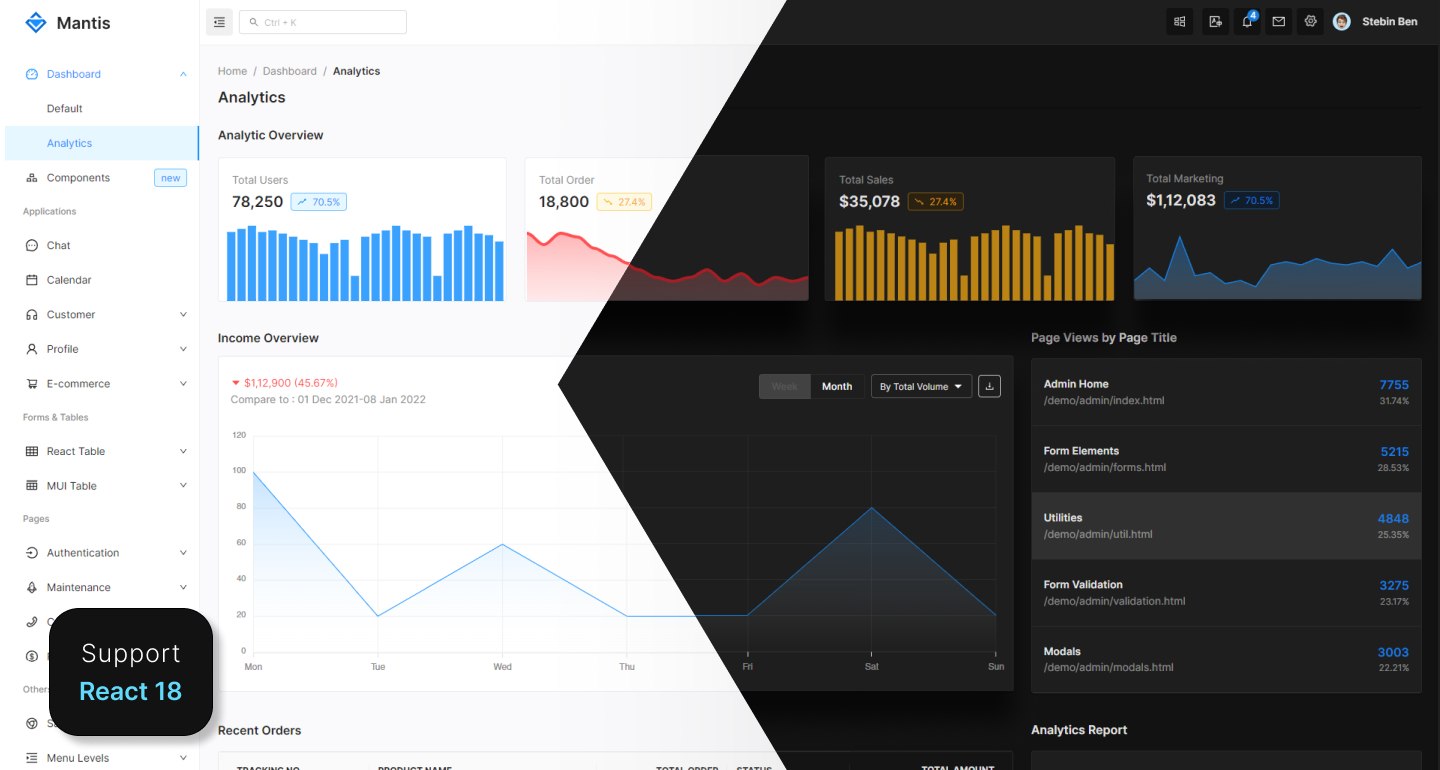 Mantis - React Material UI Dashboard Template