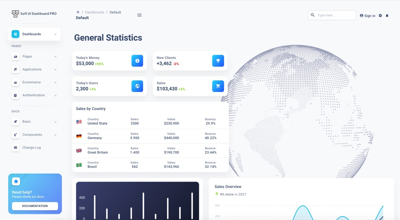 Soft UI Pro - React Admin Dashboard Template