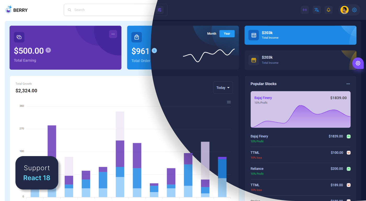 Berry - React Material UI Dashboard Template