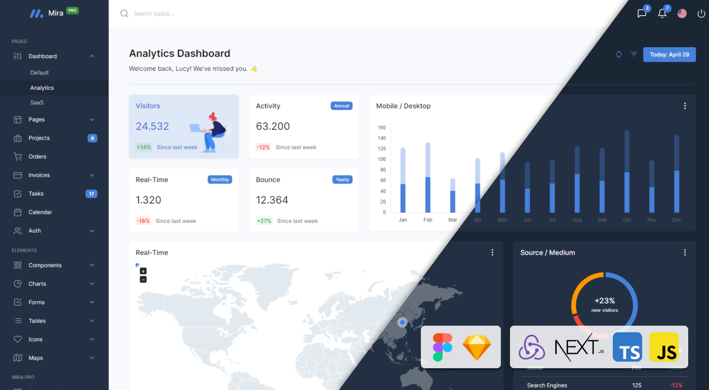 Mira Pro - React Material Admin Dashboard