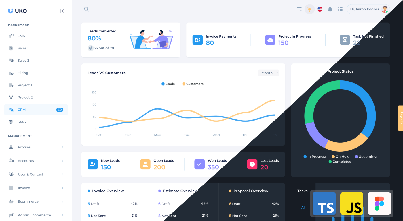 UKO - Client & Admin Dashboard